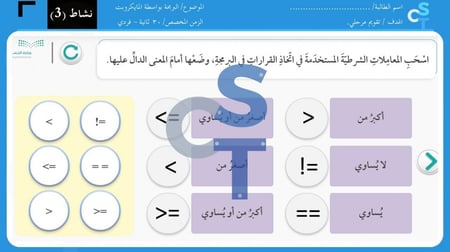 عرض تقنية رقمية 1-3 ثانوي-الوحدة 3- الدرس 3: اتخاذ القرارات-جزء1
