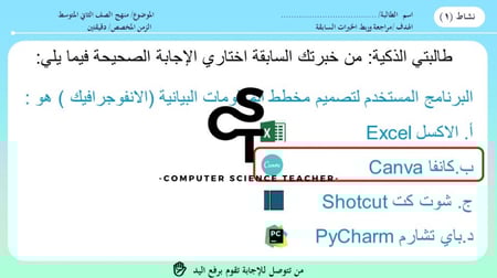 عرض الصف الثالث المتوسط-الدرس1 : مقدمة في الأمن السيبراني-جزء1