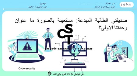 عرض الصف الثالث المتوسط-الدرس1 : مقدمة في الأمن السيبراني-جزء1