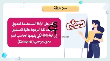 عرض مهارات رقمية للصف الأول المتوسط-البرنامج الجزء 3