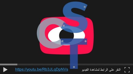 عرض تقنية رقمية 1-3 ثانوي-الوحدة 3- الدرس 1: مقدمة إلى المايكروبت-جزء1