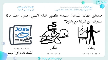 الرسم باستخدام البرمجة جزء (1) -عرض مهارات رقمية للصف الأول المتوسط