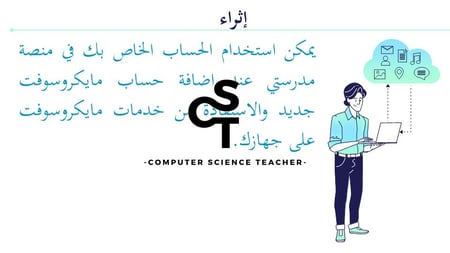 عرض تقنية رقمية 3 ثانوي-الوحدة 2- الدرس3 :الامن السيبراني-جزء3 والاخير