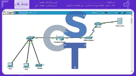 عرض تقنية رقمية 1-3 ثانوي-الدرس 4 إنشاء اتصال انترنت عبر الكابل- جزء1
