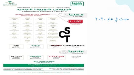 الدوال المتقدمة الجزء 1-عرض مهارات رقمية للصف الأول المتوسط