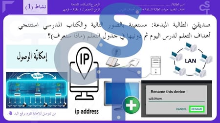 عرض تقنية رقمية 1-3 ثانوي-تابع الدرس3:بروتوكول الإنترنت ip وأداة محاكاة الشبكة-جزء2
