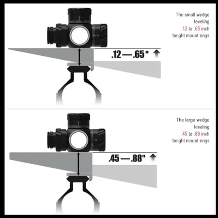 قاعدة تجليس دربيل البندقية  3 قطع