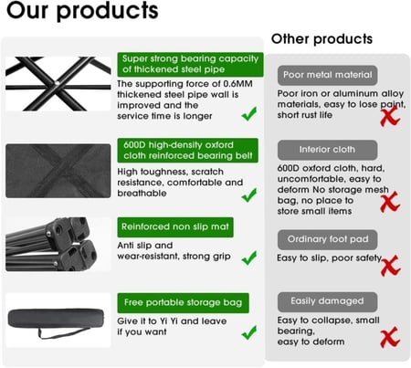 5 كرسي رحلات يتحمل حتي 300كيلو وزن متعدد الالوان