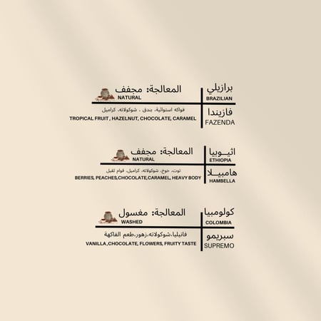 باقة اشتراك محاصيل شهرين
