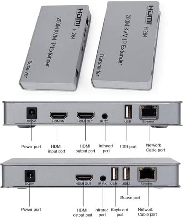 HDMI 200M KVM IP EXTENDER / ناقل صورة وتحكم بالفارة على بعد 200 متر