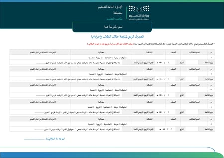 الجدول الزمني لمتابعة حالات الطلاب وإجراءاتها