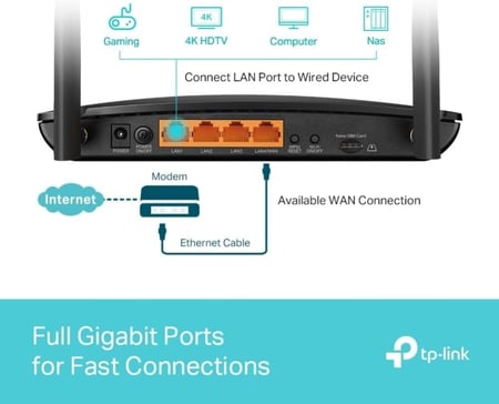 راوتر 4G كات 6 جيجابايت لاسلكي ثنائي النطاق مع فتحة شريحة اتصال 3G/4G تقنية ام يو-ميمو ارتشر MR600 V2 من TP-link