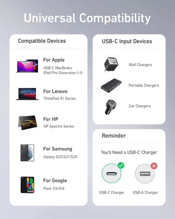 كيبل انكر بور لاين 3 تايب سي الى تايب سي 100 واط ربل ابيض مقوى طول 1.80م