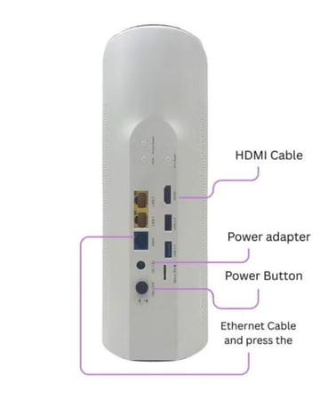 موسع نطاق STC AX5300 Wifi