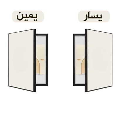 لوحات لتغطية عداد الكهرباء