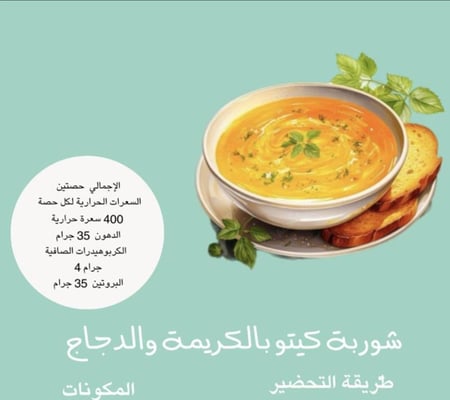 ملف وصفات عشاء كيتو