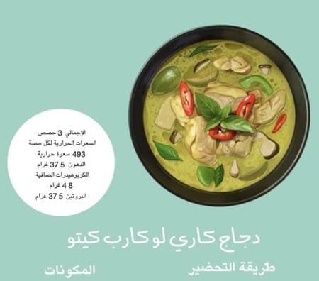 ملف وصفات عشاء كيتو