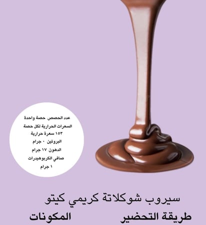 ملف وصفات حلى الكيتو.