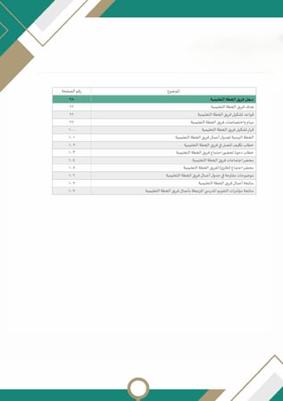 سجلات اللجان والفرق المدرسية - وفق الدليل التنظيمي 1446هـ