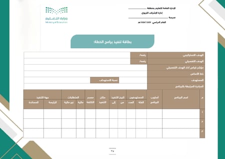 سجل الخطة التشغيلية (نموذج مفرغ) + استمارات ونماذج الخطة