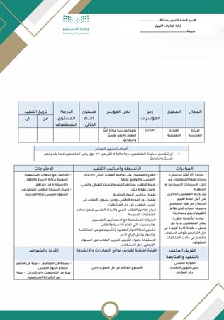 سجل خطة تحسين وتطوير مؤشرات التقويم