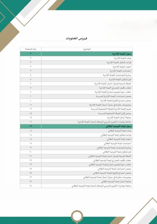سجلات اللجان والفرق المدرسية - وفق الدليل التنظيمي 1446هـ