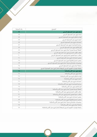 سجلات اللجان والفرق المدرسية - وفق الدليل التنظيمي 1446هـ