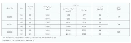 مروحة شفط حديد كي دي كي مقاس 37 × 37 سم موديل 30 KDK