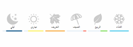 عنبر 114 هيستوريس دو بارفيومز عينات