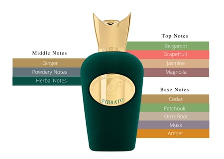 سوسبيرو فيبراتو برفيوم 100مل