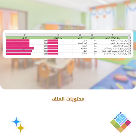 دليل روضات مدينة جدة