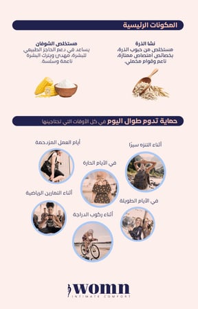 بودرة للمناطق الحساسة