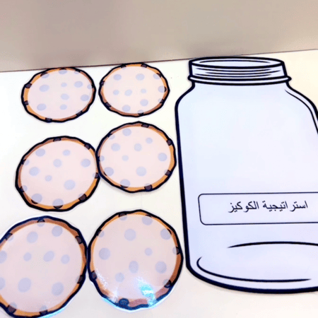 استراتيجية الكوكيز