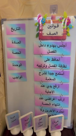 بكج بداية العام الدارسي (قوانين الصف + بطاقات السبورة + اسماء ٤ مجموعات ) -بدون شخصيات