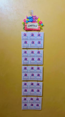 لوحة تعزيز ستيتش