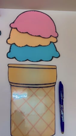 استراتيجية تراكيب الايسكريم- 8 قطع