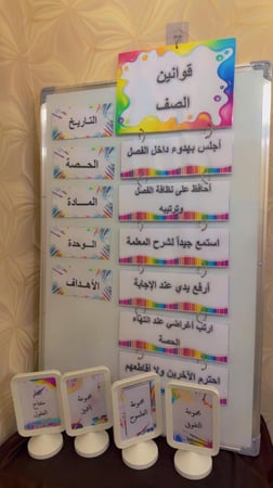 بكج بداية العام الدارسي (قوانين الصف + بطاقات السبورة + اسماء ٤ مجموعات )