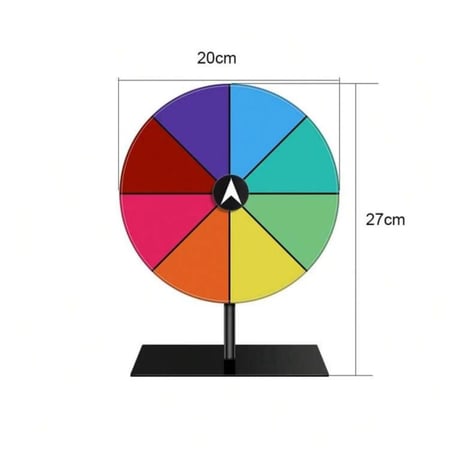 عجلة الأسماء الدوراة