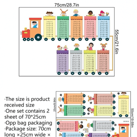 ملصق جدول الضرب