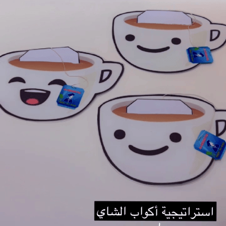 استراتيجية أكواب الشاي -3 قطع- مقاس نصف A4