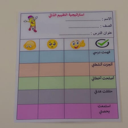 استراتيجية التقييم الذاتي (١٠ قطع مقاس نصف A4)
