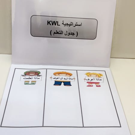 استراتيجية جدول التعلم  - 6قطع مقاس A4