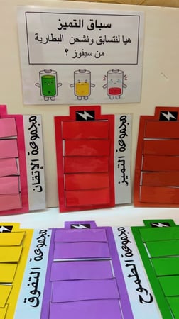 وسيلة تعزيز اشحن بطاريتك