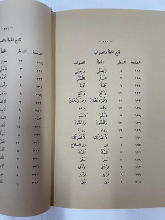 حسن الأثر فيما فيه ضعف واختلاف من حديث وخبر وأثر _ محمد بن السيد درويش الحوت