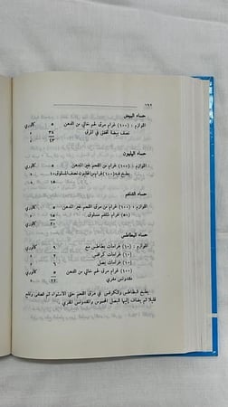 رشاقتك وجمالك سيدتي _ الدكتور أمين رويحه