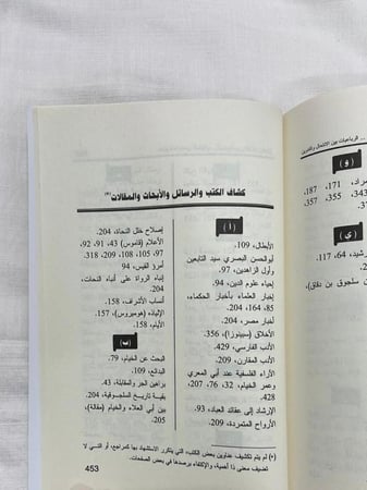 صوت الخيام  _ عبد اللَّٰه الماجد
