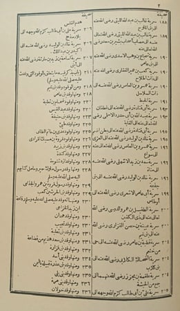 السيرة الحلبية : إنسان العيون في سيرة الأمين المأمون - المؤلف: علي بن برهان الدين الحلبي ( الجزء الثالث) .