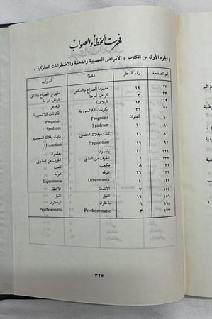 الأمراض العصابية والذهانية والاضطرابات السلوكية  _ فيصل محمد خير الزراد