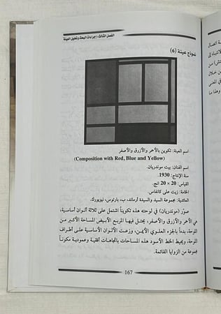 المعالجات الأسلوبية والتقنية في الرسم التكعيبي وأثرها في فنون الحداثة - الدكتور أحمد عباس علي