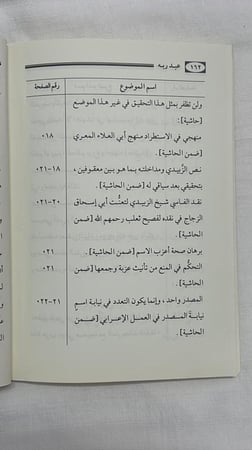 صور ذهنية عند اللقاء الأول: ظاهري بالفطرة _ أبو عبد الرحمن ابن عقيل الظاهري